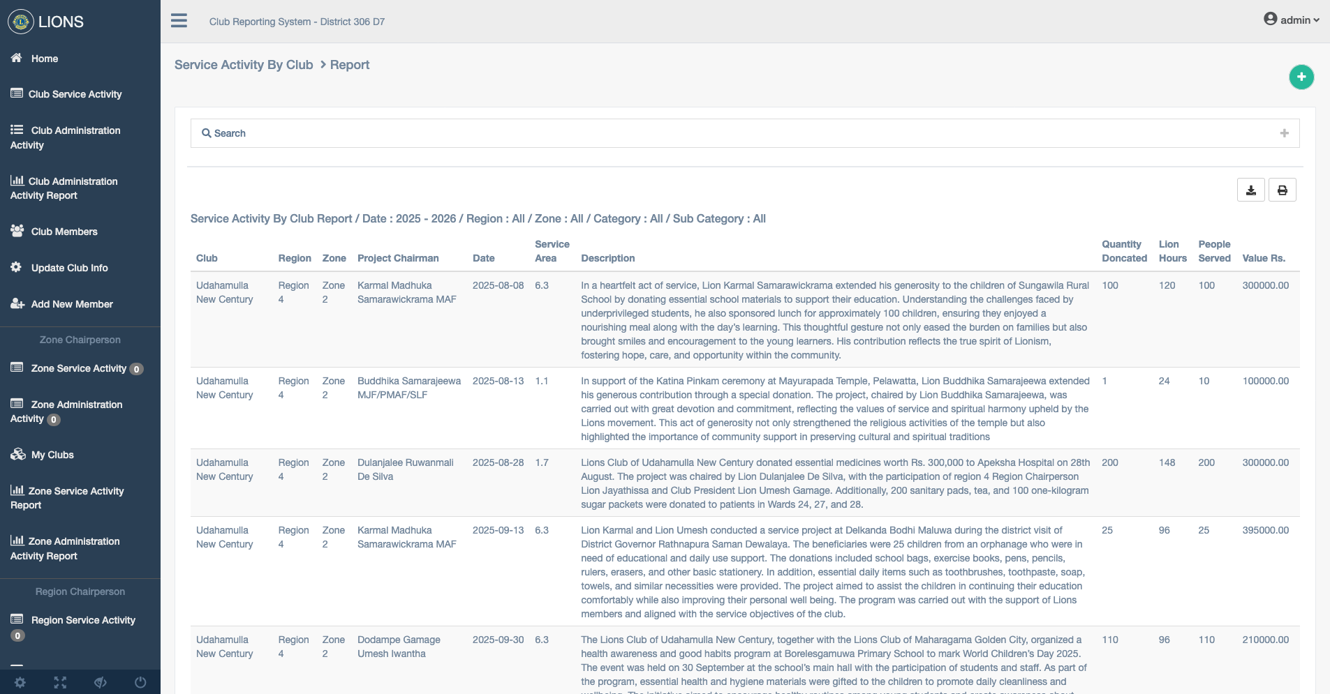 Reporting & Analytics