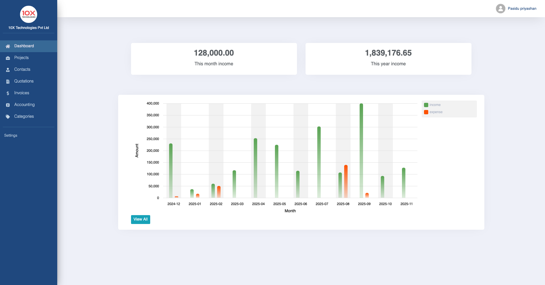 Solobase – Small Business CRM & Billing SaaS (Laravel + Angular)