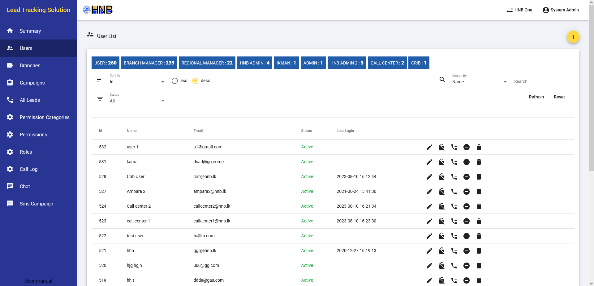 WhatsApp & SMS Campaigns