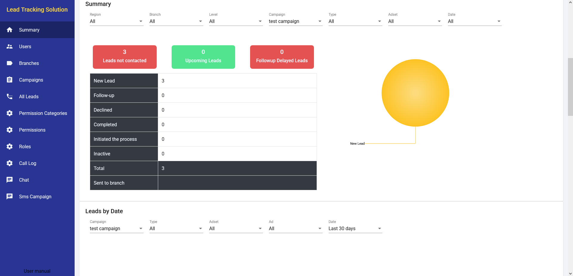 CRM System with Lead Capture, Follow-Ups & WhatsApp/SMS Automation (Laravel + Angular)